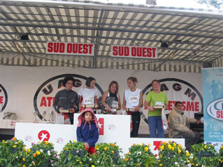 PODIUM CROSS SO 2007 007